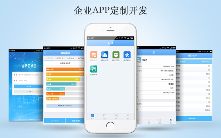 中科華創(chuàng)APP開(kāi)發(fā)團(tuán)隊(duì)及業(yè)務(wù)介紹 